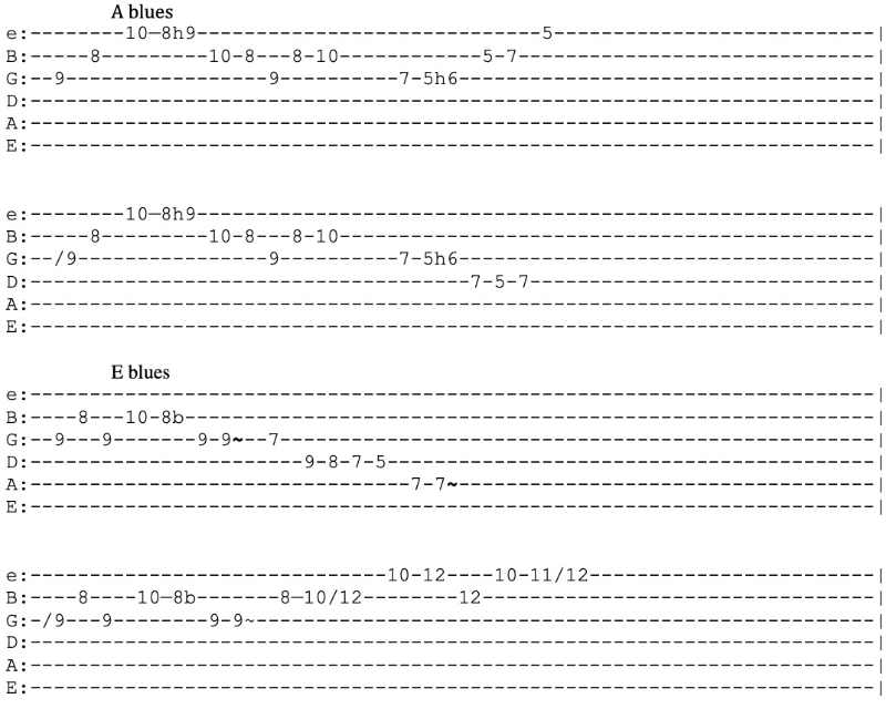 2 beautiful blues licks for beginners and intermediate TABS