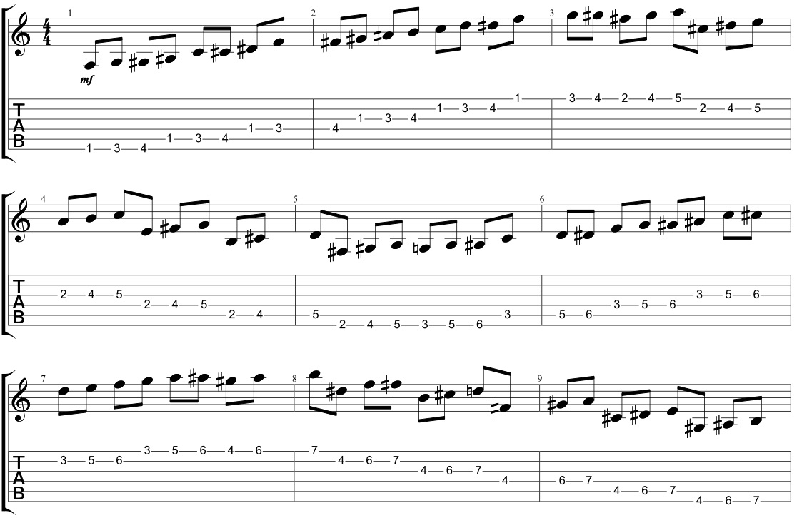 triplet pentatonic scale sequences