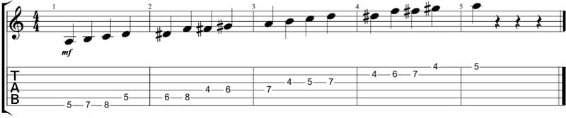 A-Diminished-Scale-(whole-half)