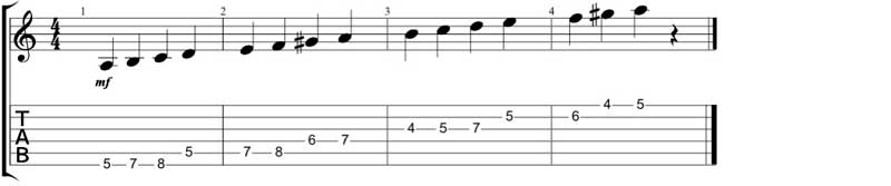 A-Harmonic-Minor-Scale