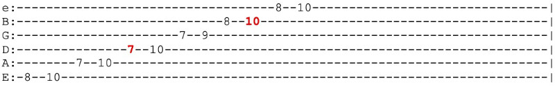 A MINOR PENTATONIC SCALE - POSITION #2 - D SHAPE