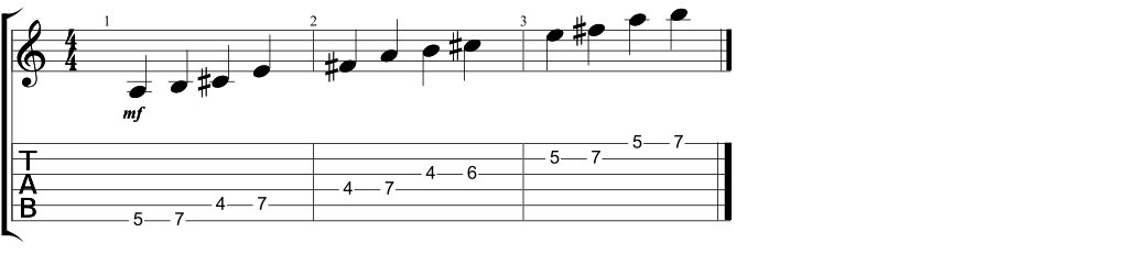 A major pentatonic scale