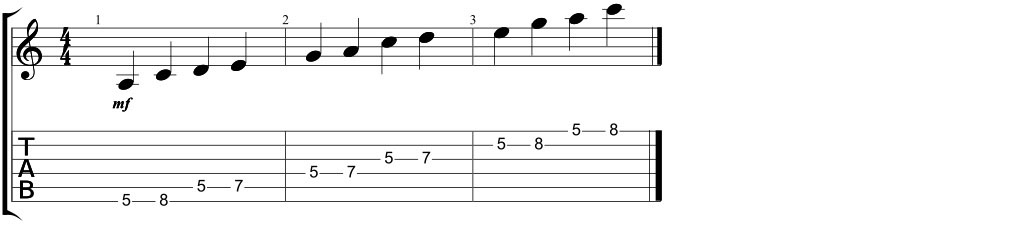 A minor pentatonic scale