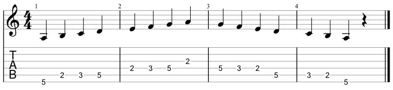 A natural minor scale - Pattern #1 - one octave