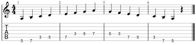 A natural minor scale - Pattern #2 - one octave