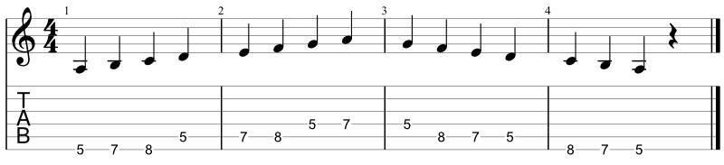 A natural minor scale - Pattern #3 - one octave