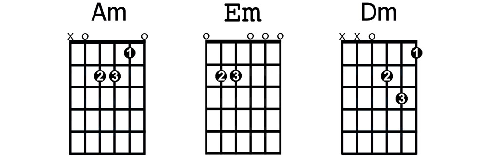 easy beginner guitar chords Am - Em - Dm