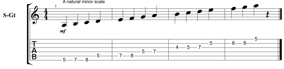 A Natural Minor Scale 