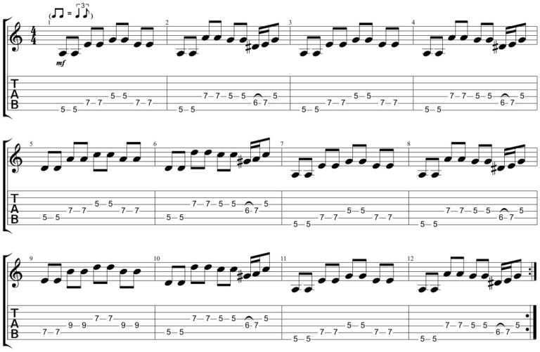 5 Cool Blues Shuffle Riffs - GUITARHABITS