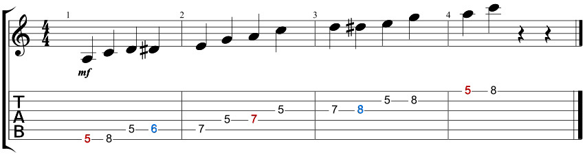 Blues-scale-1