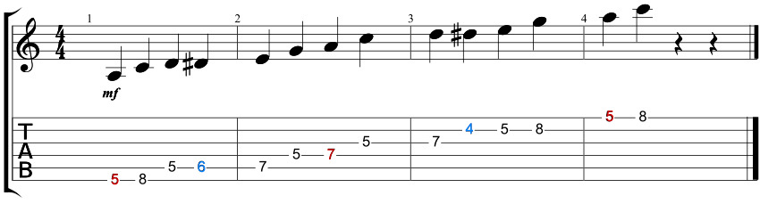 A Blues scale 2 