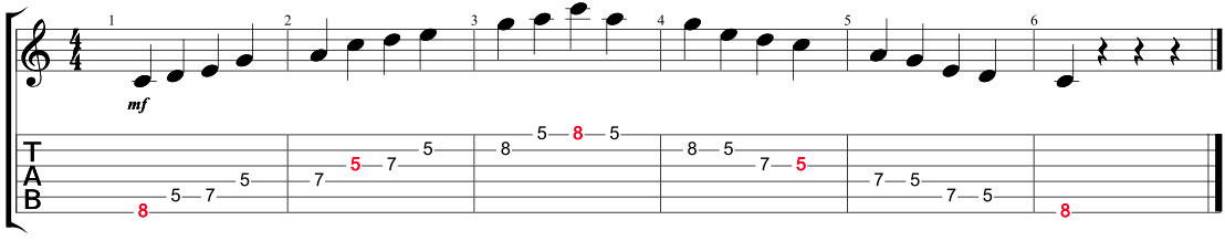 c major pentatonic scale