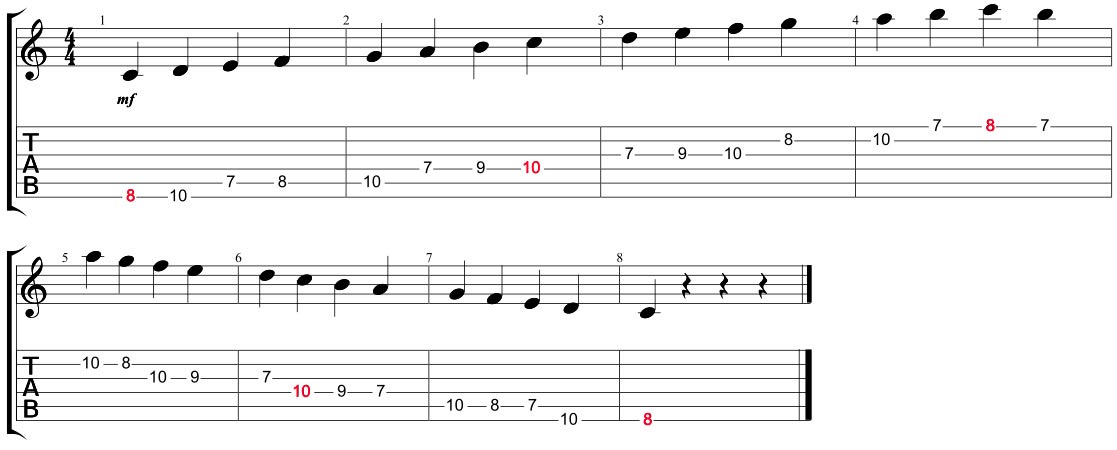 c major scale