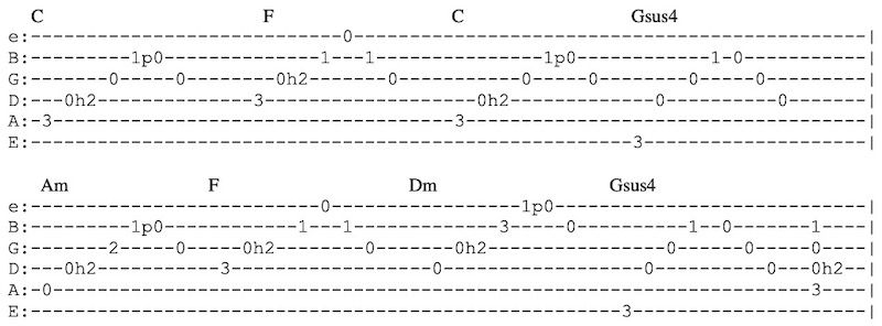 Chord Melody Guitar Tablature