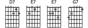 D7-E7-E7-G7 Chords
