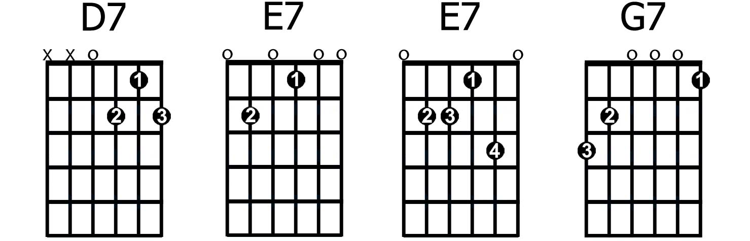 D7-E7-E7-G7 Chords