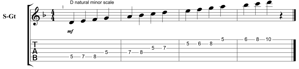 D natural Minor Scale 