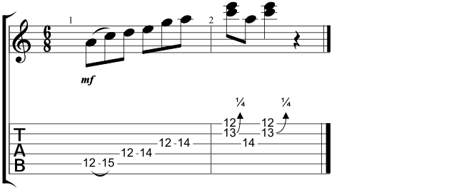 Mandolin Double Stops Chart