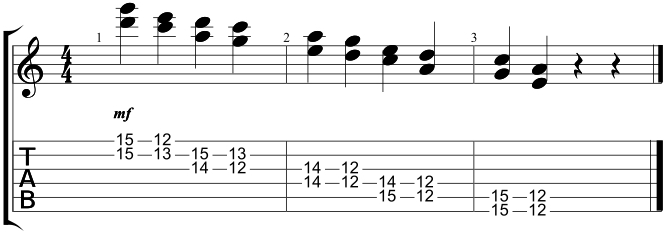 Mandolin Double Stops Chart