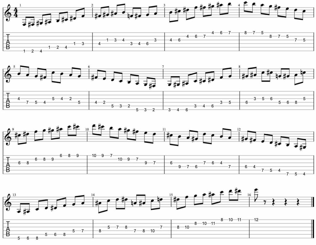 How To Increase Your Guitar Speed And Play Guitar Fast