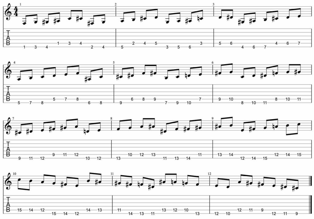 Speed building guitar lick exercise #6