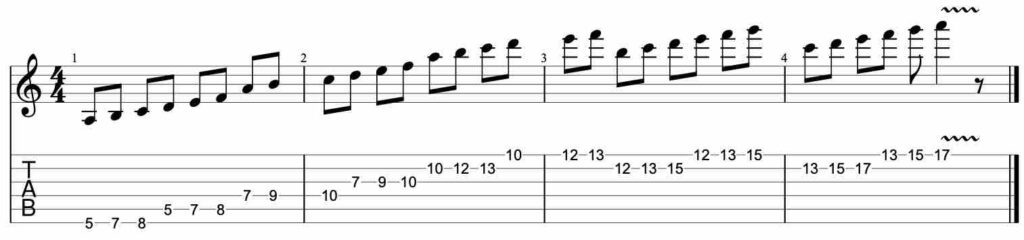 Speed building guitar lick exercise #1