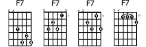 F7 bar chords moveable chords