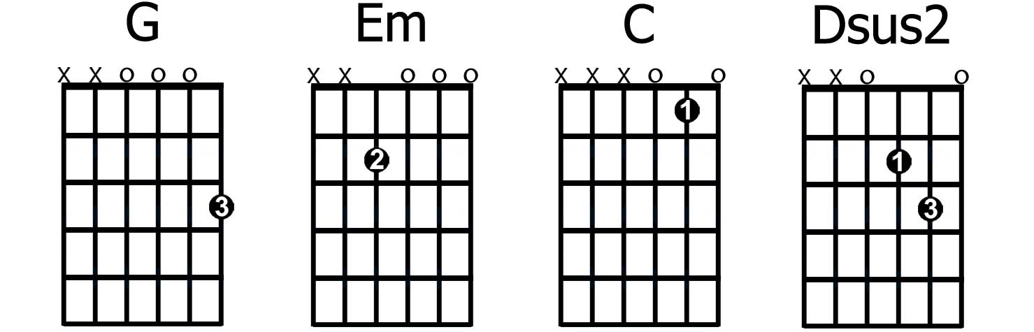 G - Em - C - D easy chords