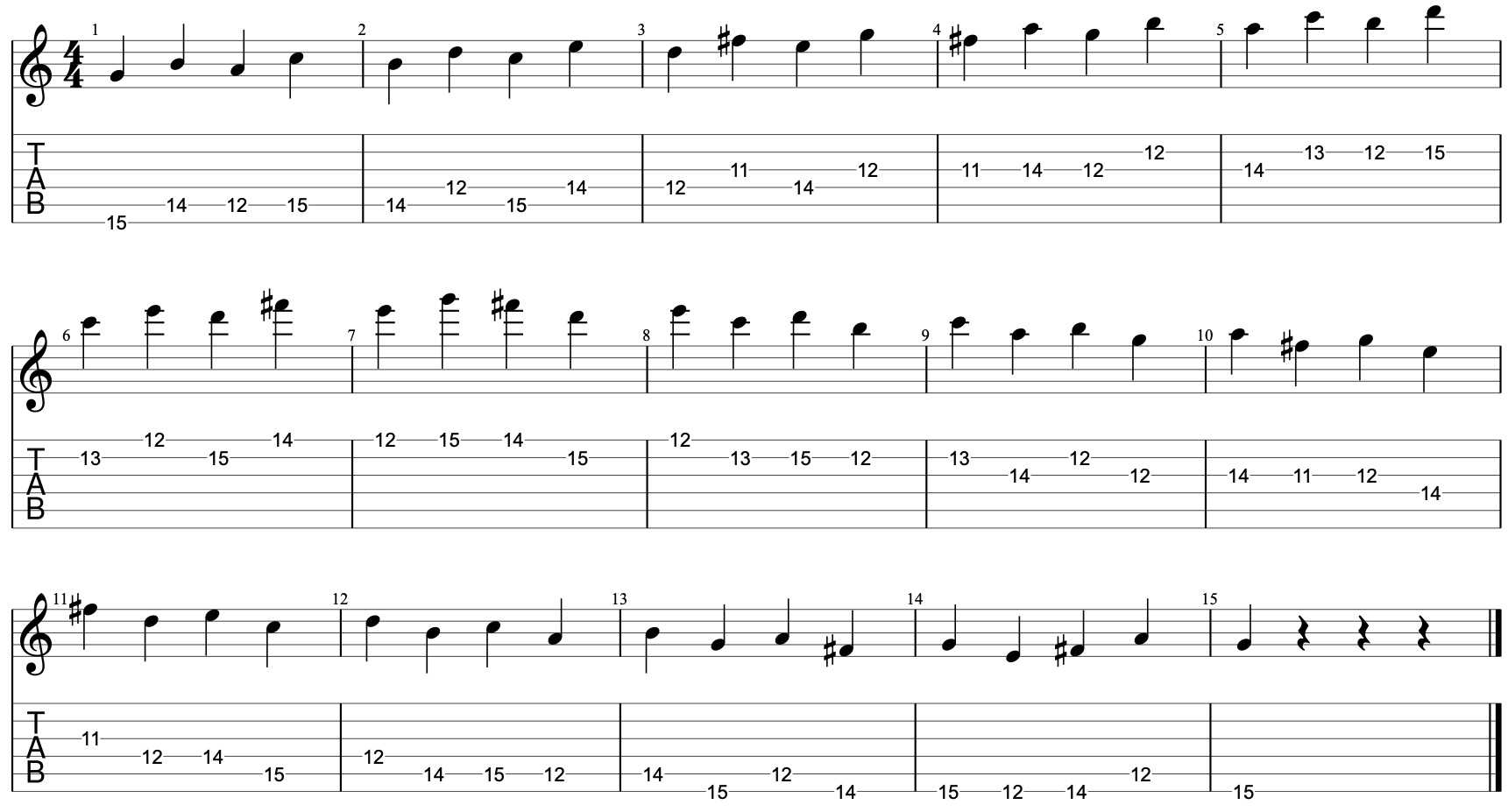 3rds Intervals over 5 Major Scale Shapes/Positions