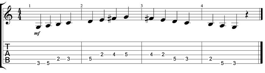 G-major-scale-one-octave-1a - GUITARHABITS