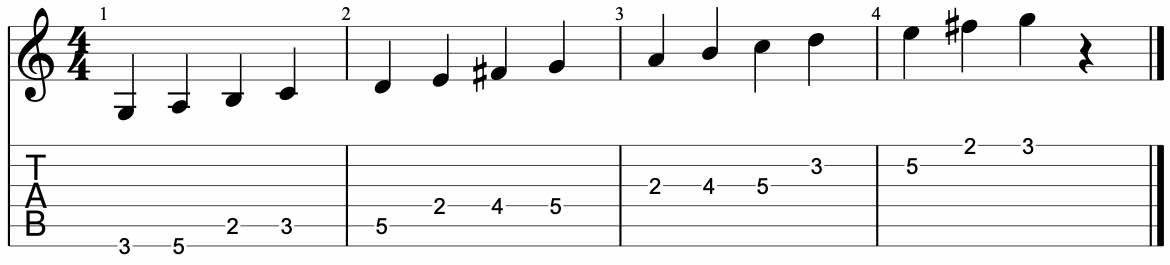g flat scale major g flat scale major
