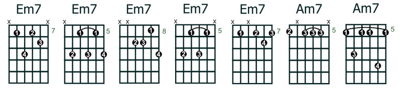 beautiful minor 7 - min7 chord shapes