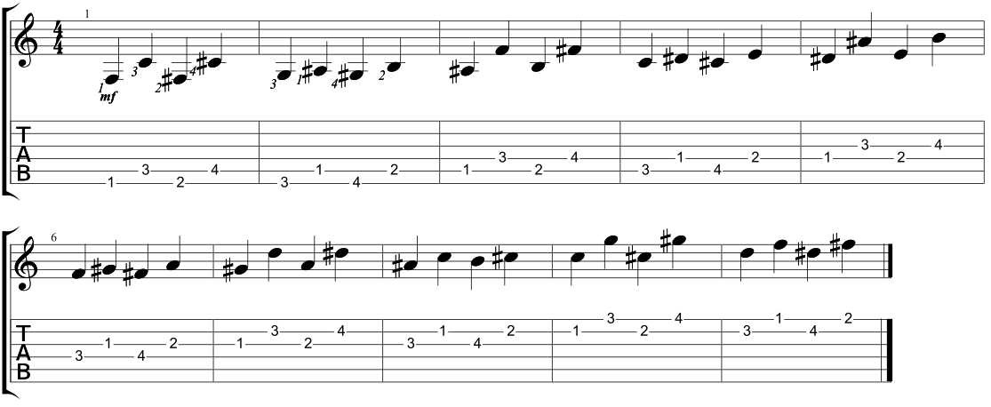 Spiders by System Of A Down - Guitar Tab - Guitar Instructor