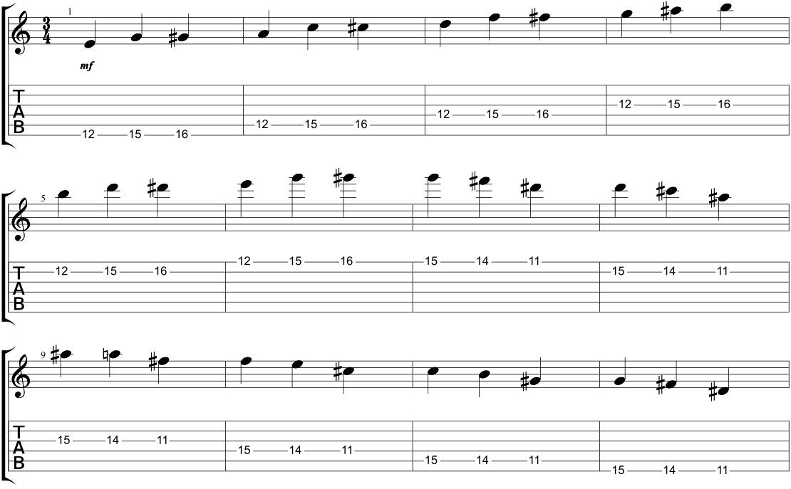8 Excellent Guitar Stretch Exercises To Develop Flexibility Guitarhabits