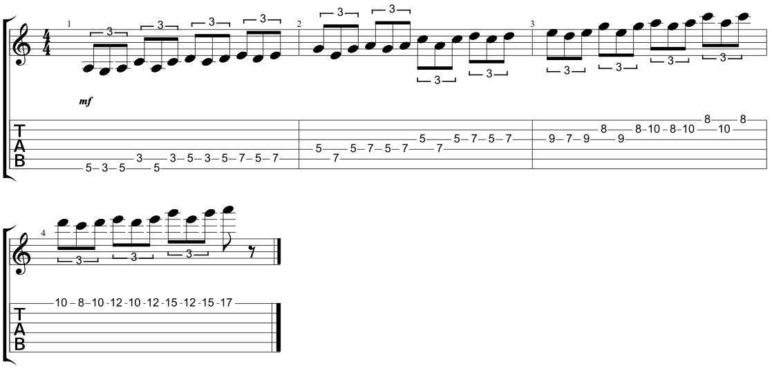 triplet pentatonic scale sequences