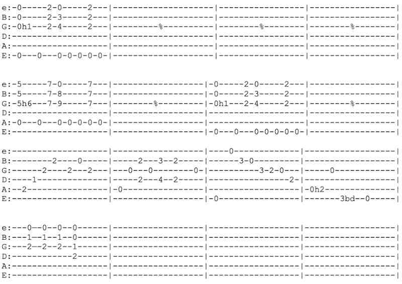 12 Bar Blues Guitar Lesson TABS