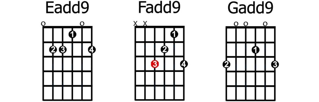 add9chords-2