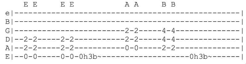 Top 40 Popular & Easy Songs in 3/4 time – Guitar Tabs Included – Rock Guitar Universe