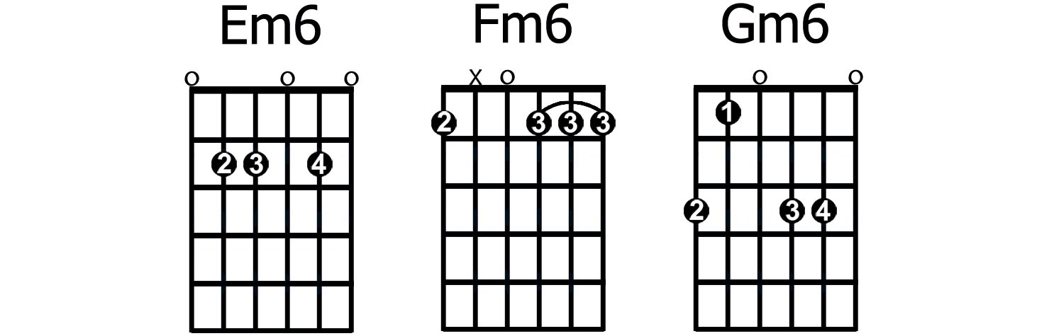 minor 6  chords part 2