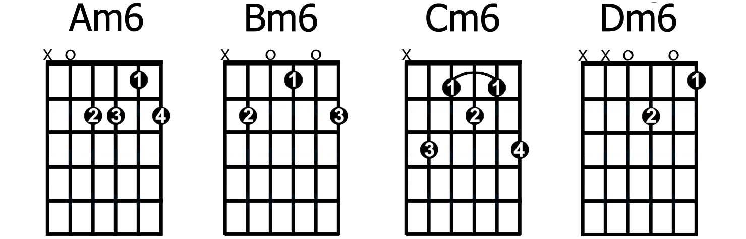 minor6 chords part1