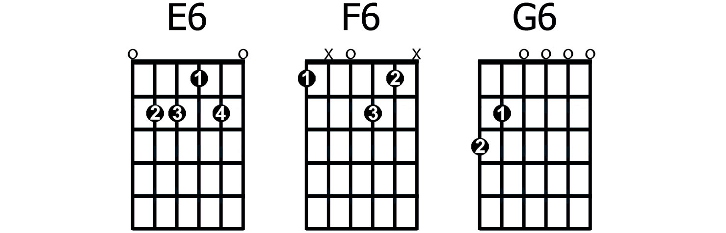 maj6th chords part 2