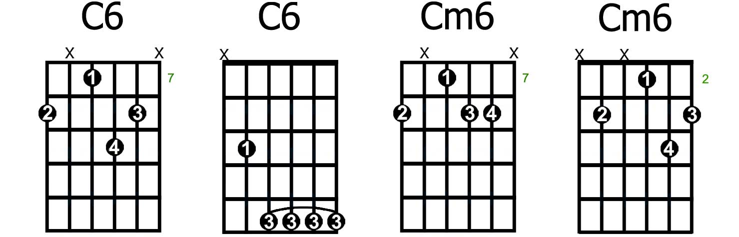 moveable 6th chords