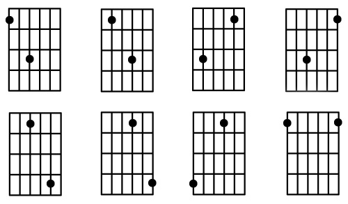 Guitar Octave Chords Chart